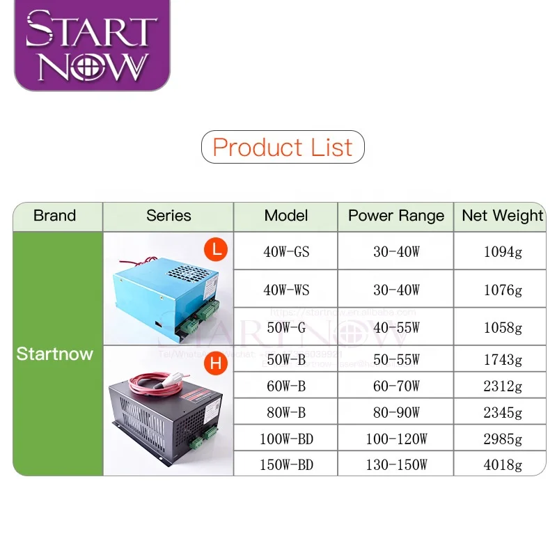 Startnow 60W-B лазерный источник питания с сетевой порт 70 Вт Генератор MYJG-60 для квадрокоптера дистанционным управлением 60 CO2 лазерной трубки лазерная гравировка части отрезного