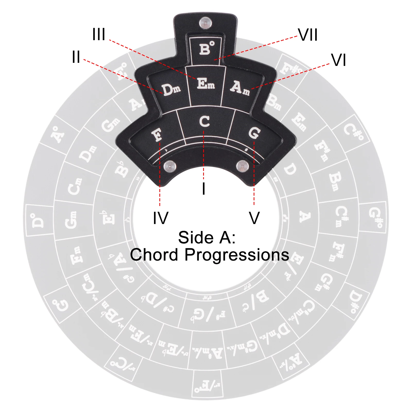 Music theory learning tools chord level tables guitar fifth degree circle staff circle of fifths tool wheel