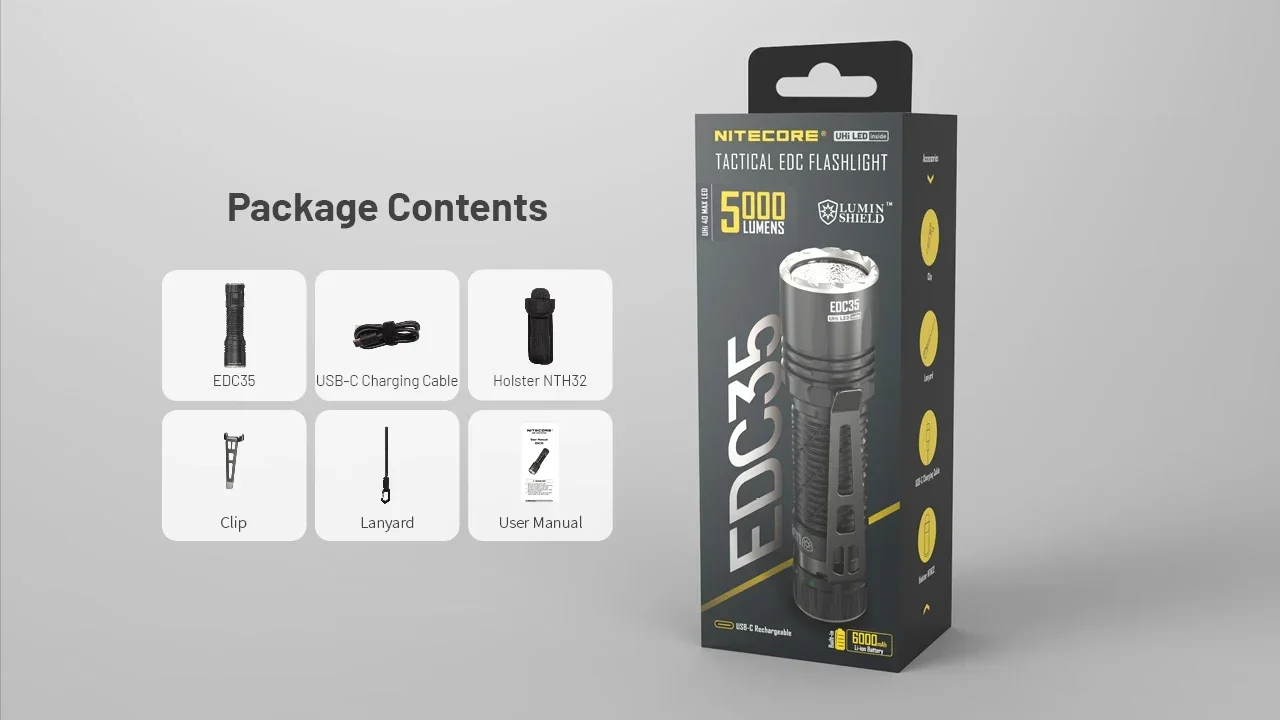 Новый Nitecore EDC35 USB-C перезаряжаемая лампа 5000 люмен светодиодный фонарик UHi 40 пузырь фонарь Встроенный аккумулятор 6000 мАч