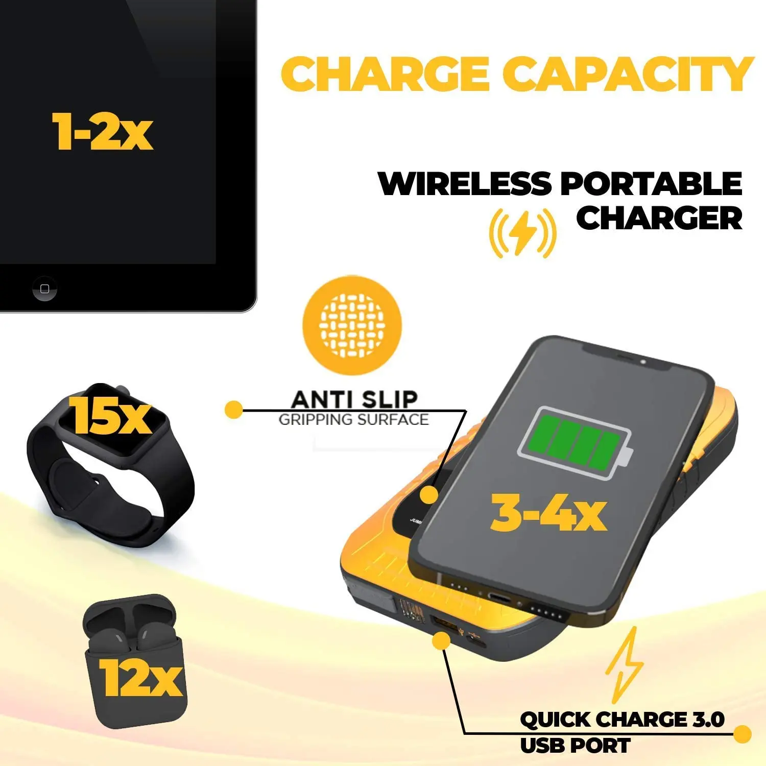 CE OEM Car Jump Starter 12V Auto Battery Booster with LED, USB 3.0 Quick Charge