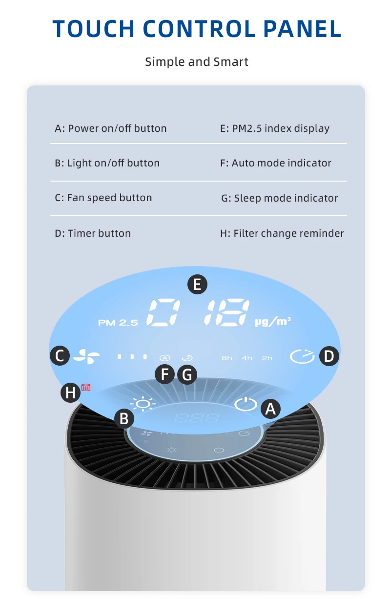 JNUO Smart WIFI Control Industrial Air Cleaner H13 HEPA Plant Air Purifier