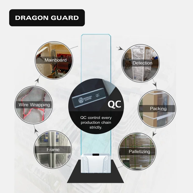 DRAGON GUARD AS4017 Manufacturer Wholesale Retail Security 58KHz Acrylic  EAS Anti Theft Antenna System AM