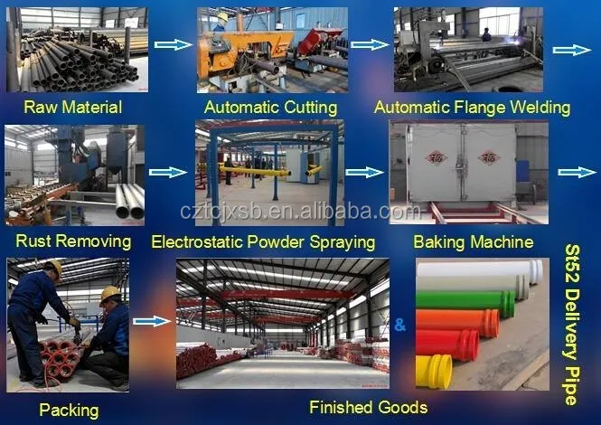 concrete pum pipe production line