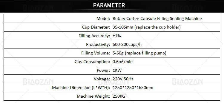 Lavazza Capsule Filling and Sealing Machine