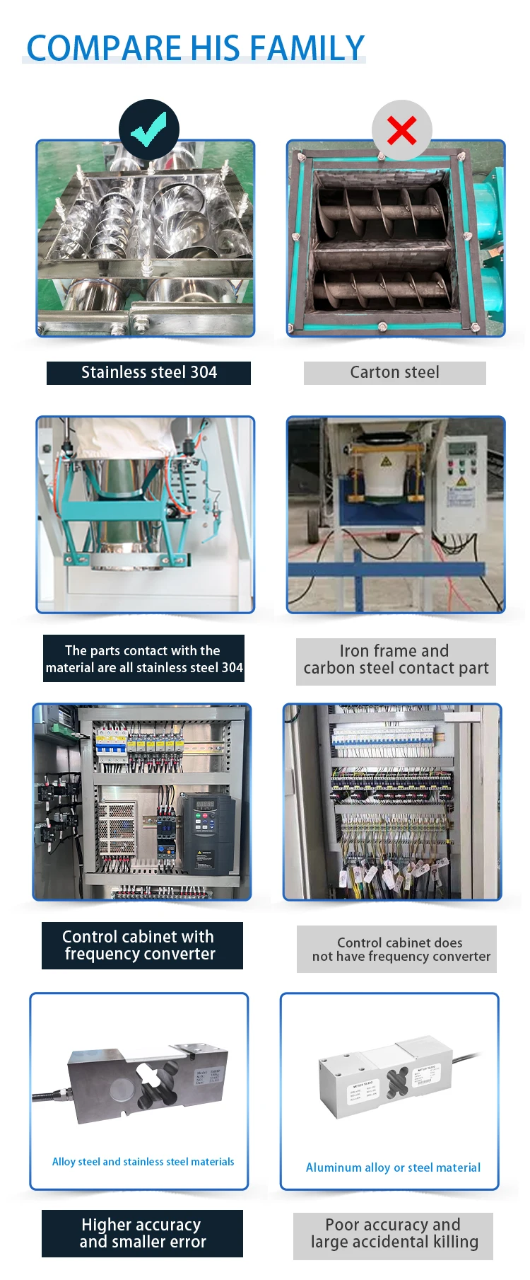 Energy Saving 25kg Powder Packing Machine 50kg Bag Flour Packaging Machine Powder Filling Machine