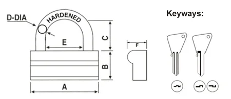 Rarlux Custom Modern Hardened P Type Plastic spraying Security Iron Padlock