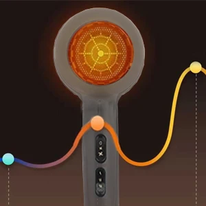 2024 New 1800W-2100W High Powerful Household Travel Hotel Salon professional Hair Dryer Multifunction Hair Blower