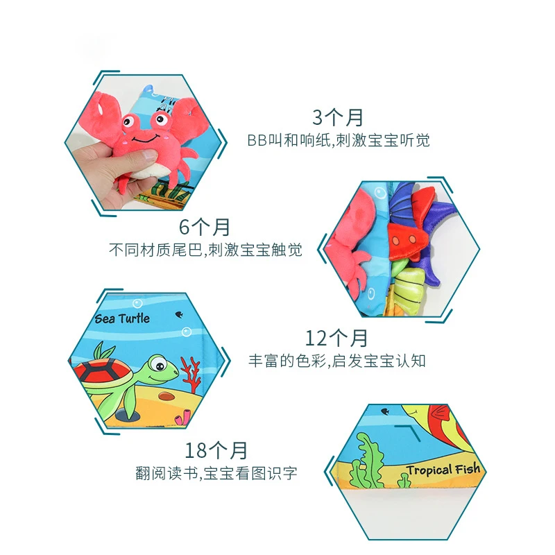 Custom Baby Early Education Book Fabric Tail Animal Soft  Book Tear Not Broken Early Puzzle Cloth Book For Baby Toy Wholesale
