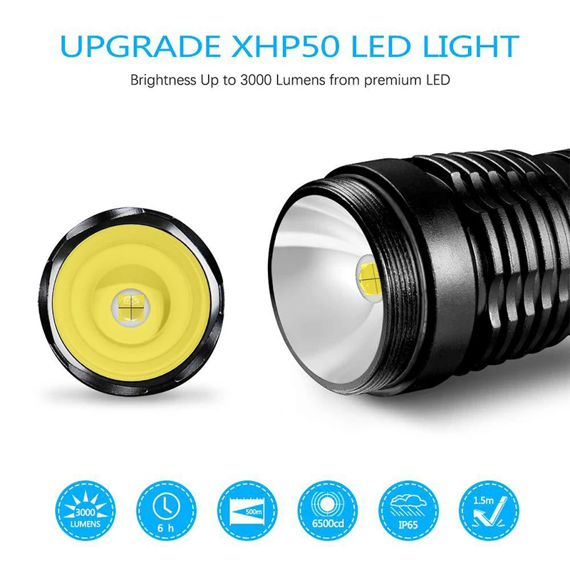Black Aluminum Alloy Waterproof High Brightness USB Rechargeable Tactical P50 Most Powerful Portable LED Zoom Flashlight Outdoor