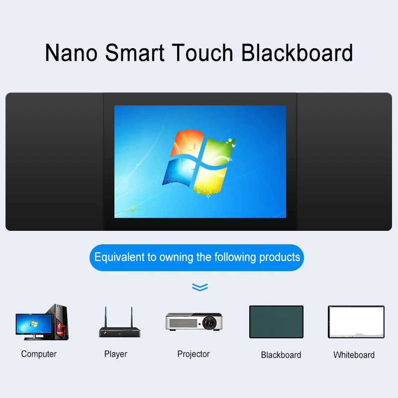 ALL In one School Art Classroom Multifunctional Classroom Design Furniture Workbench Art Easel And Art Tool