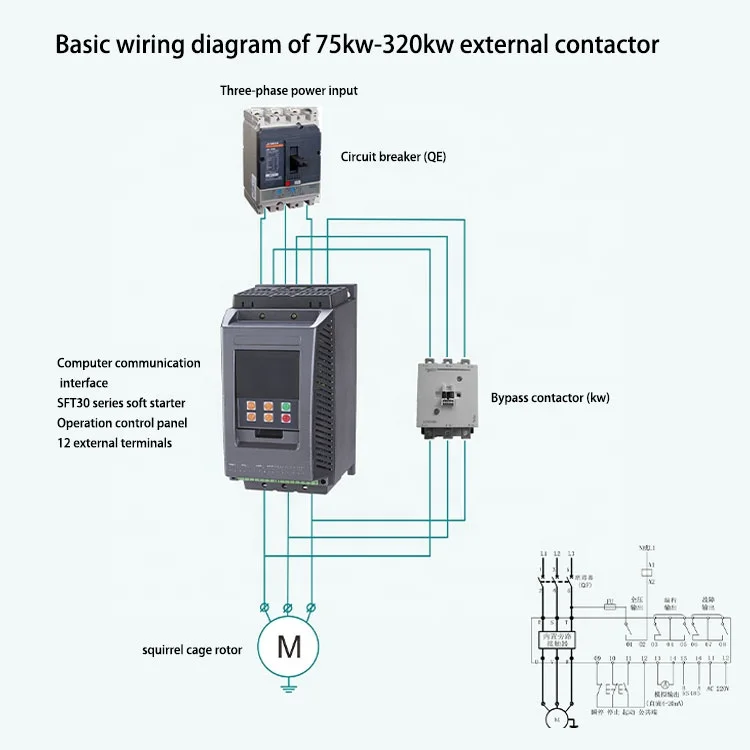 Soft Start 15 to 600kw Soft Starter 380v Three Phase Soft Start Ac Motor Control Board