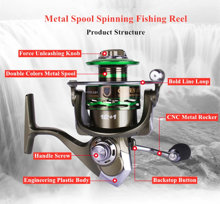 GA3000 All Metal Hollow Spool Spinning Reel High Speed Saltwater Carp Fishing Reel