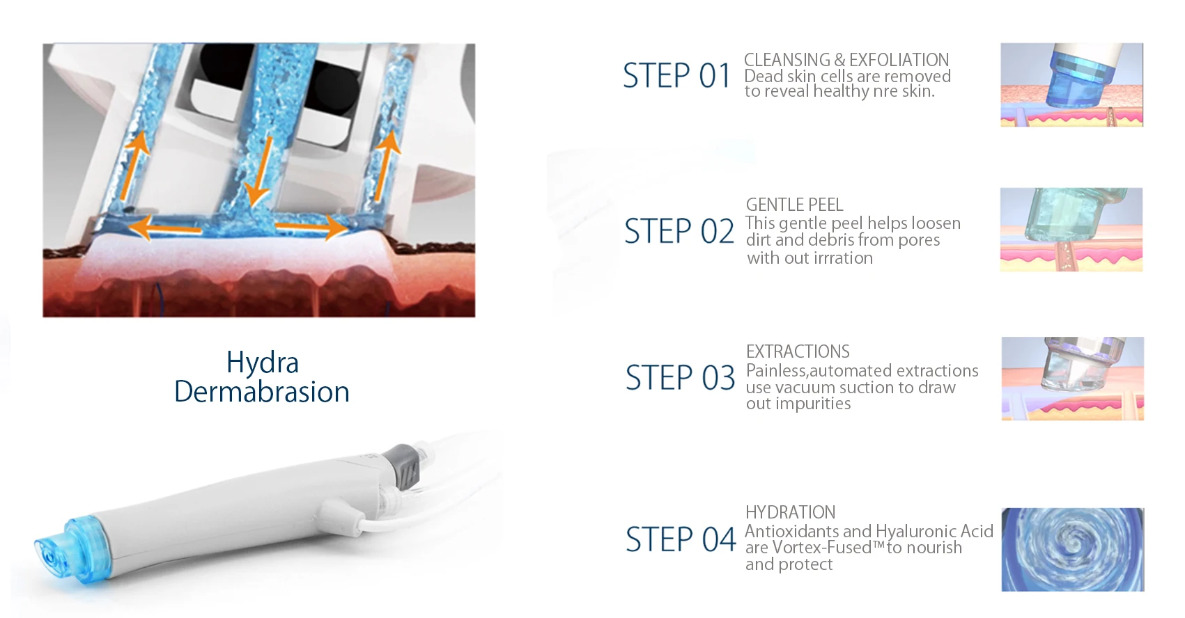 HydraMaster 14 IN1 Aesthetic medicine hidro jet peel facial machine hydra beauty machine hydra beauty machine