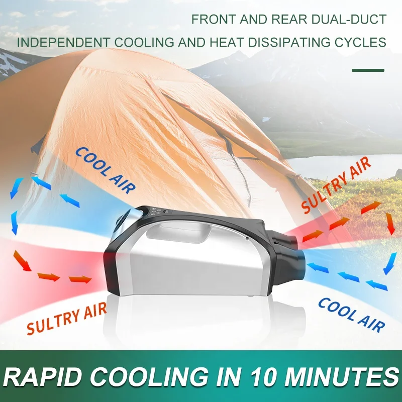 Professional Manufacturer Multi-Functional  Air Conditioner  2550 BTU  3 In 1 Functions Personal Air Cooler For Camping