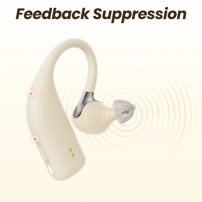 Best Selling 50-Channel Feedback Suppression Programmable BTE/RIC Hearing Aids Mini Deaf Device APP Control Earphone Cheap