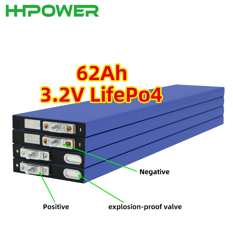 HHPOWER OEM/ODM customise rechargeable svolt LFP blade shape 3.2v 62ah 90AH 106AH 140AH 147AH 184AH Lifepo4 battery for tricycle