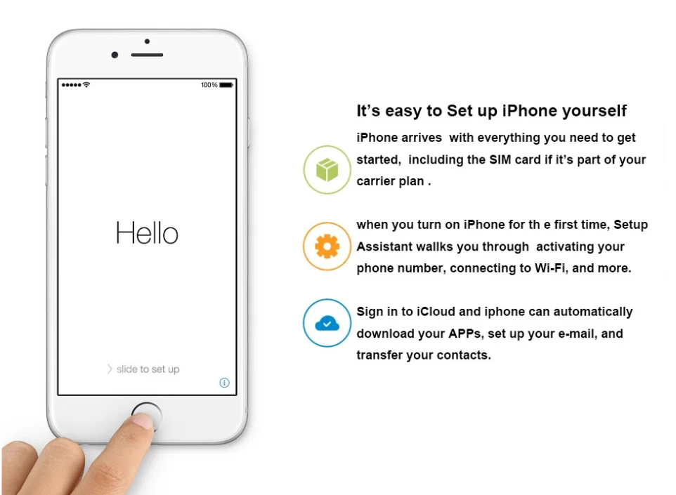Прочный высококачественный б/у смартфон 16 Гб 64 класс A оригинал для iphone