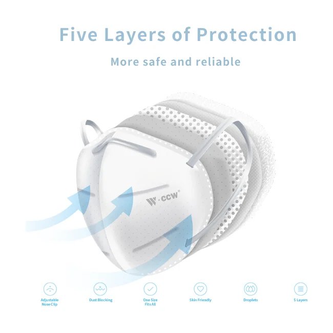 5-слойные фанерные защитные одноразовые медицинские маски для лица против загрязнения воздуха изготовленный на заказ Лыжная маска для мужчин женщин безопасности для взрослых 3d маски