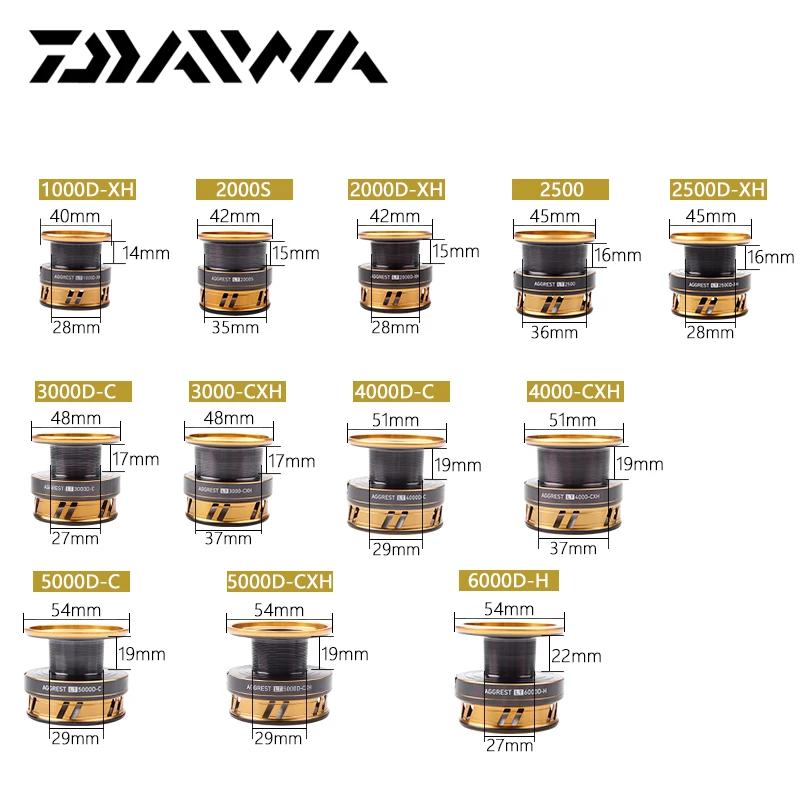Катушка рыболовная DAIWA AGGREST LT катушка для спиннинга 1000-6000 4 + 1BB передаточное число 5 2: 1/5.3:1/5 7: 1/6.2:1 максимальное усилие фрикциона 5/10/12 кг