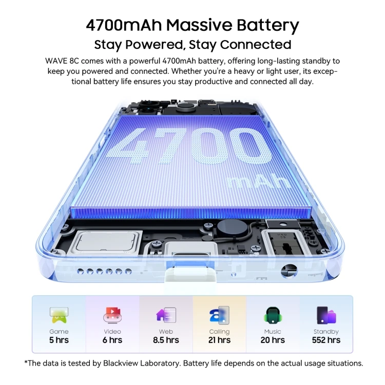 2024 Hot Selling Original Blackview Wave 8C Smartphone 6.56-inch HD+IPS Display Octa Core 4700mAh Android 14 Mobile Phones