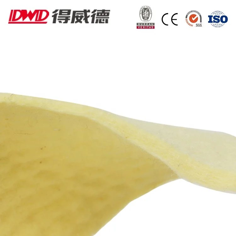 Kevlar Military Fabrics