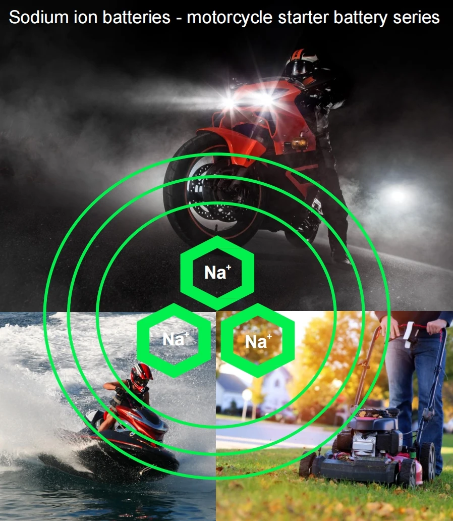 12V 7.8Ah Sodium-Ion Starting Battery for Motorcycle Snowmobile Ski All-Terrain Vehicle Na Ion Storage Battery All Vehicles