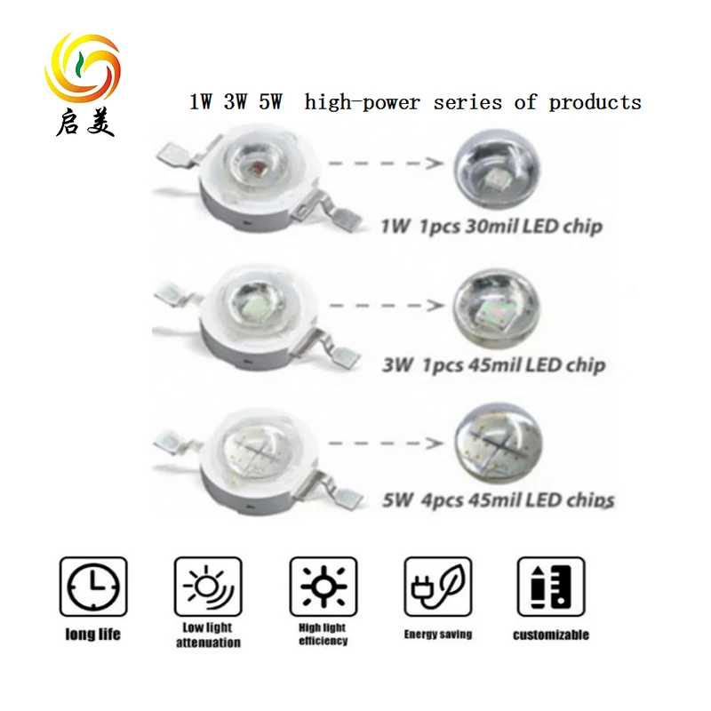High Power Led 1watt Epistar Led Chip Rgb Factory Outlet Led Hpl 1w 3w 5w Uv 365nm 4pin 6pins Red Blue White 80 SMD LED Sino Led