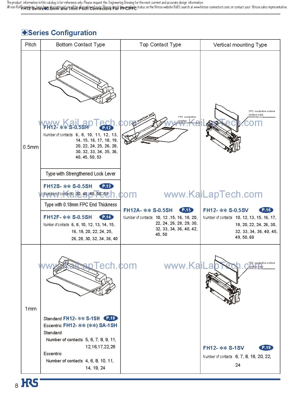 JAL-KR8-OV5640-1B V1.0 07.jpg