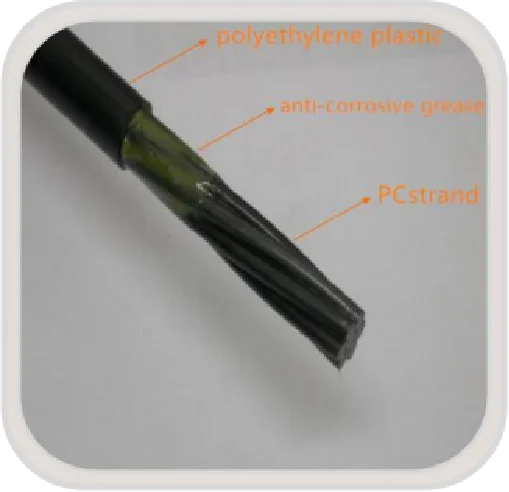 Unbonded Polycarbonate Strand (PC) for Metal Building Materials for Structures in Buildings & Bridges
