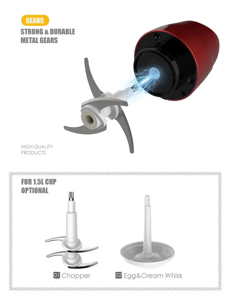 500W 1.5L Electric Portable Multifunction Food Chopper high quality Meat Grinder vegetables chopper blender for Household