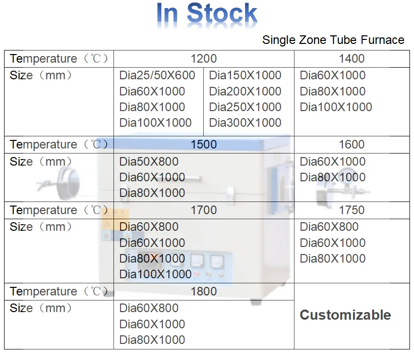 High Temperature Lab Furnace 1200C - 1800C Tubular Furnace with PID controller for Vacuum or Atmosphere Sintering