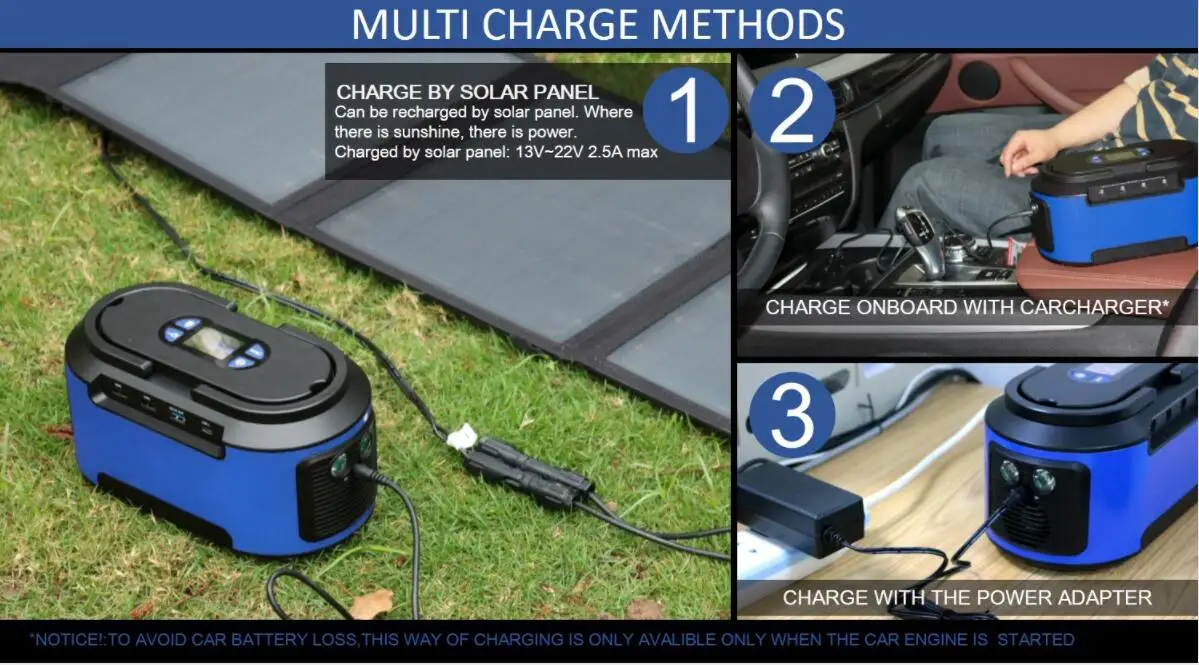 New S420 portable solar power station 60000mAh power supply with AC output for outdoor camping