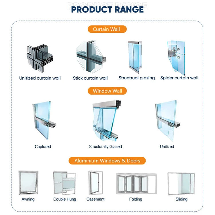 China Manufacturer Factory Price Multifunctional Stick Curtains Wall Buildings Curtain Glass Wall Customizable Size