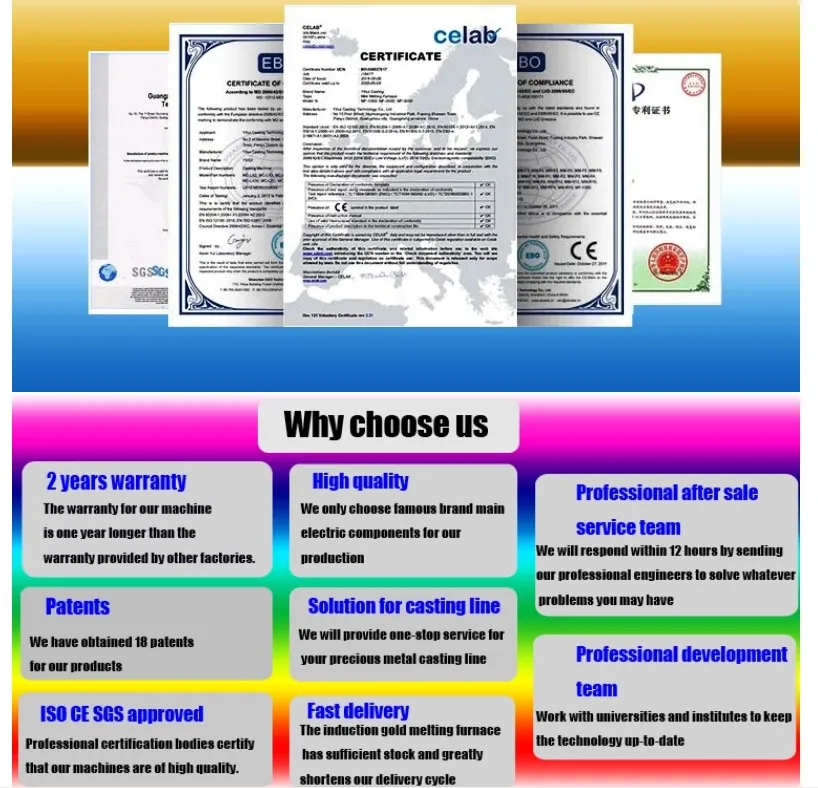 certificate why choose