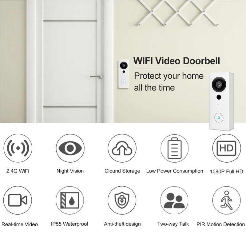 Дверной звонок Tuya 1080P HD с Wi-Fi уличная камера двусторонний Интерком водонепроницаемый датчик движения PIR дневной и ночной режим