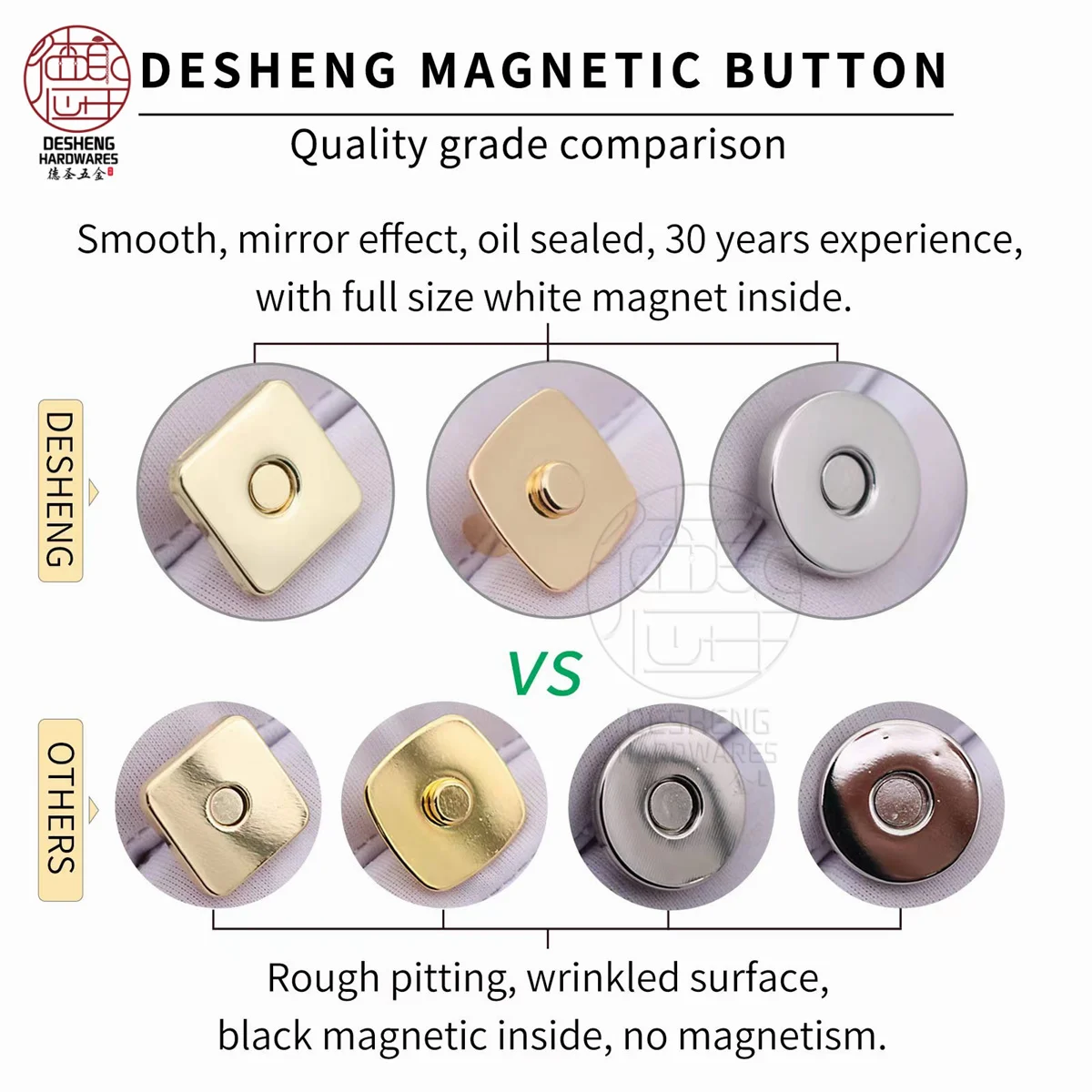 Zinc Alloy Gunmetal Nickle 12mm Magnetic Buttons Clothing for Leather Bags