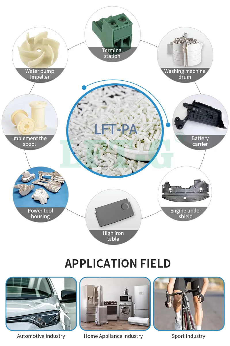 LFT-G высокопрочные длинные армированные стекловолокном nylon66 цена pa66 gf50 lgf50 пластиковые гранулы для инъекций автомобильных запчастей