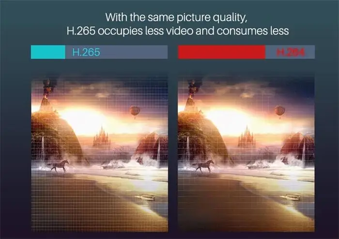 GYS Cheap Price Mxq pro 4k Android 10.0 MXQ-1G 2G 8G 16G Set Top box TV Digital