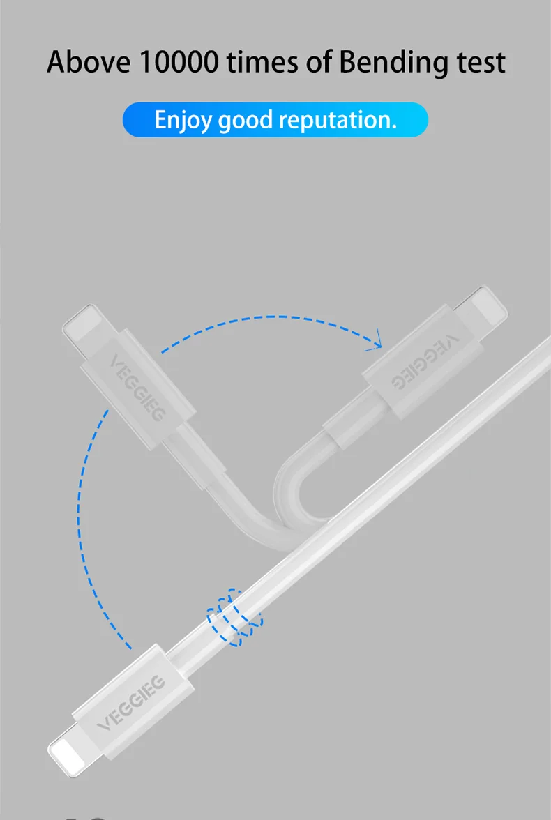 Ready to Ship Cheap USB Mobile Data Cable for Iphone Data Cables Fast Charging Logo Customize Black White 12 Months 1m/2m/oem Ce