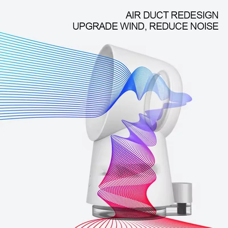 New Design Bladeless USB Air Circulation Fan Table LED Night Light Air Cooler Aromatherapy Fan Low Noise
