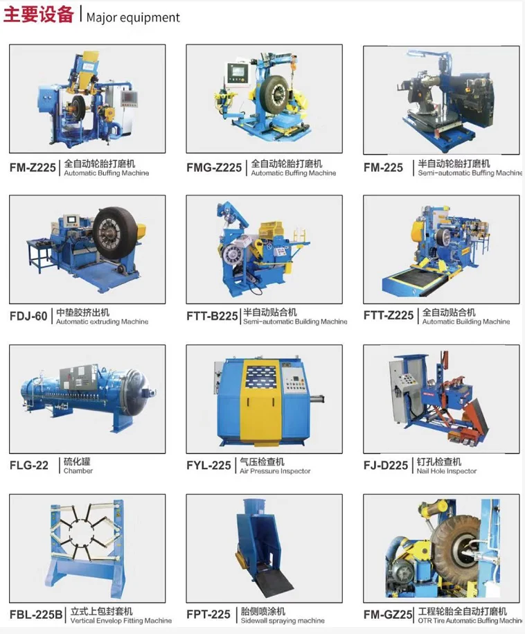 
Hot sale tyre retreading machine / used tyre retreading machines 