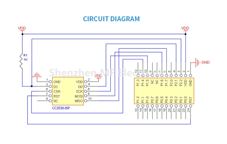 OEM ODM ZigBee RF IoT Module CC2530 E18-MS1-PCB with 2.4GHz 4dBm For Smart Home Smart Farm