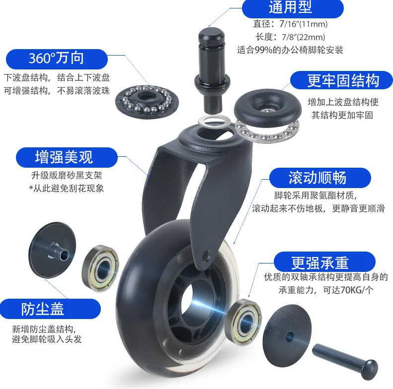 Колеса для роликовых de silla 3 дюймов Heavy Duty компьютерный стол оптовая продажа мебельное колесико-упорные шариковые подшипники офисное кресло-каталка колеса ровный безопасный