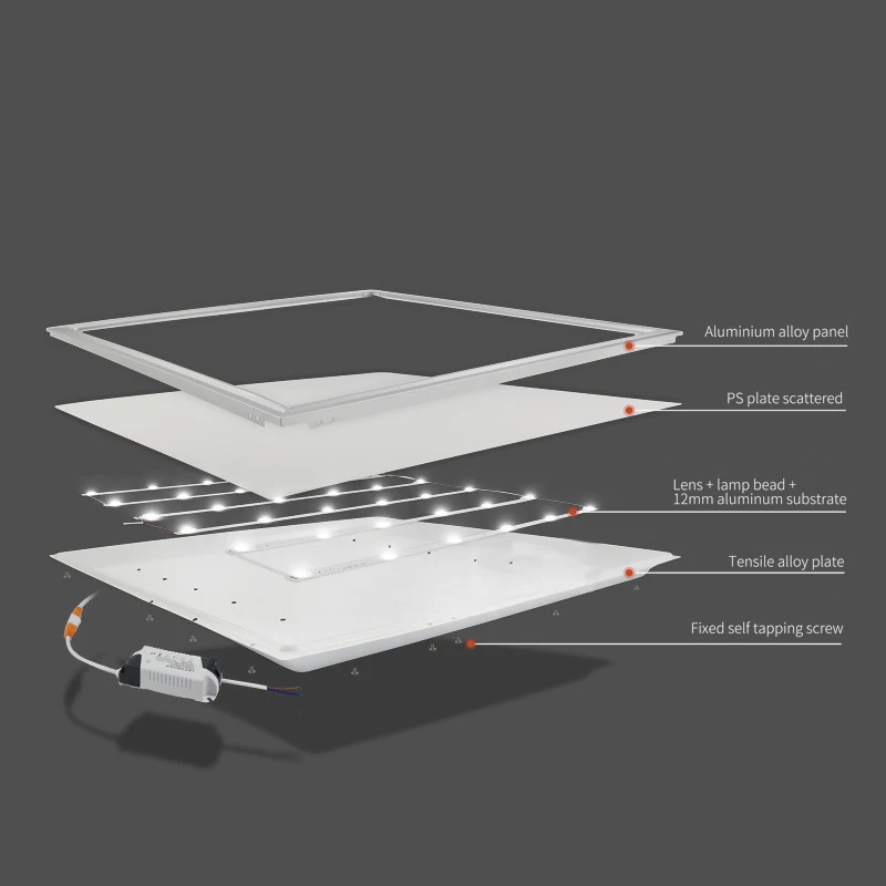 Newest Design LED backlit panel light 130lm/w 5 years warranty led indoor ceiling