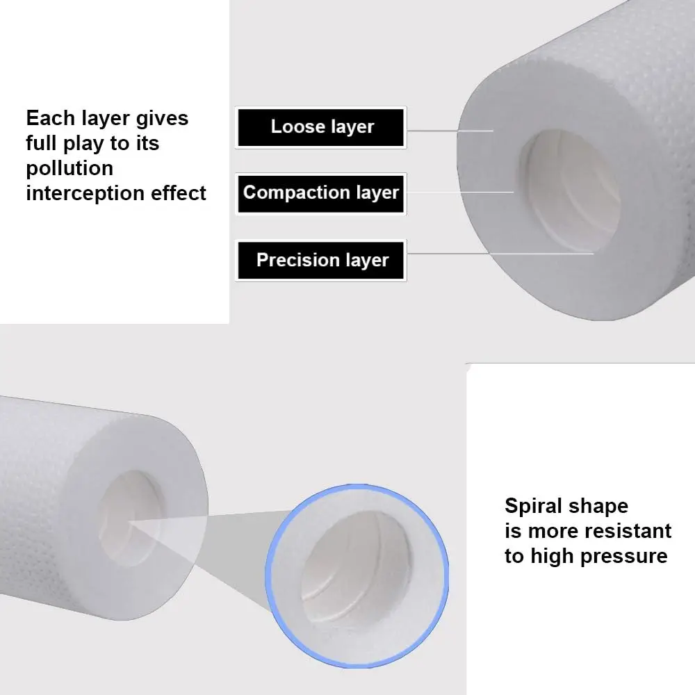 Pp Filter Element For Water Purifier Machine Water Purifier Pp Cotton Filter 5 Micron 10 Inch Sediment Filter Cartridge