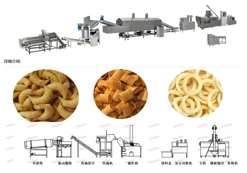 Fried Corn Bugle Snacks Food Extruder Machine Fried Chips Snacks Making Machine Fried Tortilla Snack Production Line
