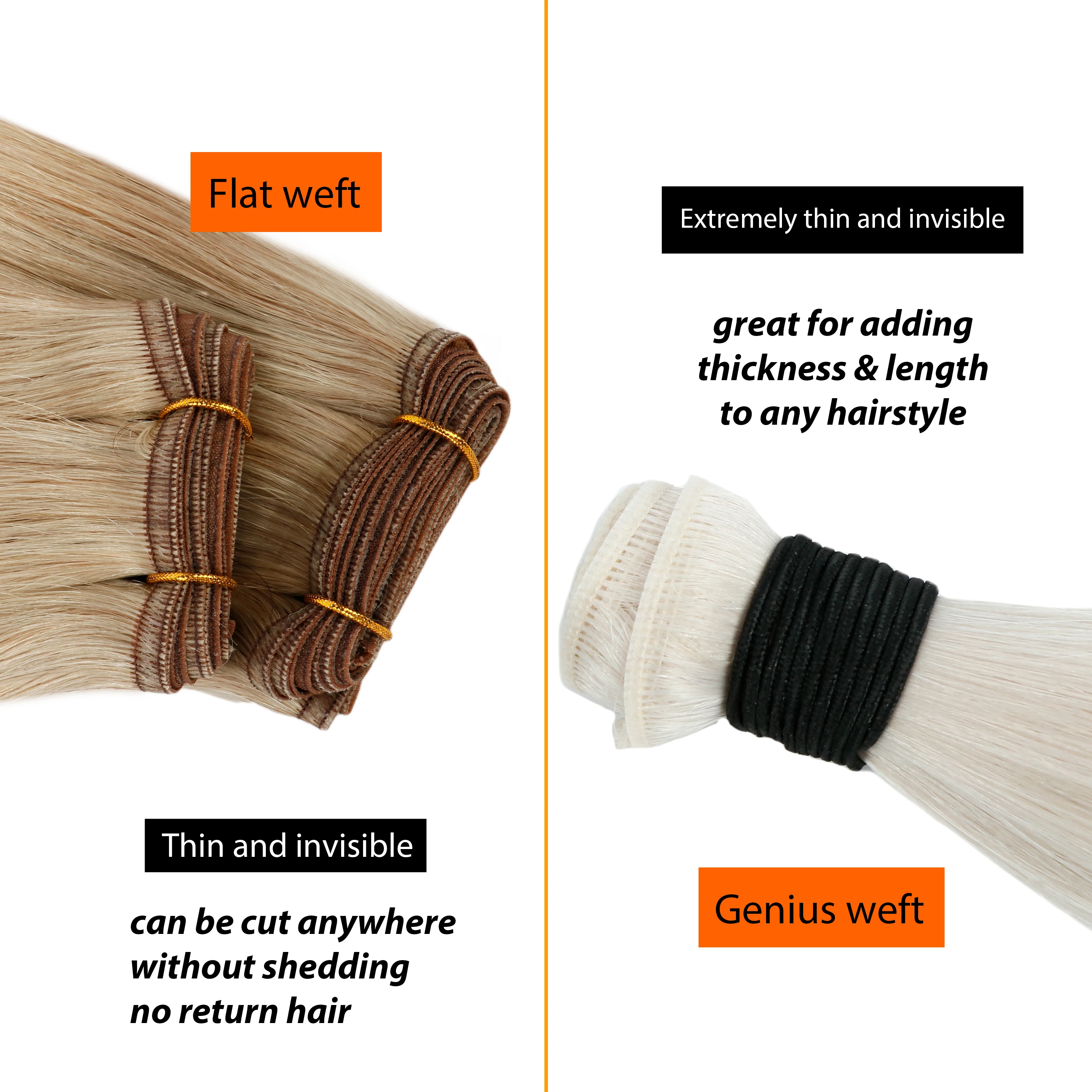 Raw Hair Newest Remy Human European Genius Weft Hair Extensions 13A Double Drawn Russian Genius Hair Weft