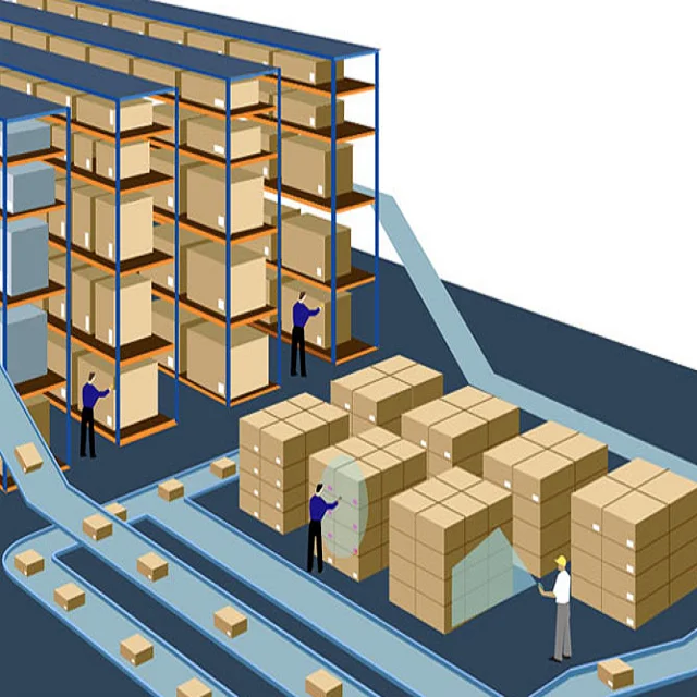 Sourcing agent / Order fulfillment /Warehousing /brand shipping from China guangzhou Warehouse to worldwide / Dropshipper