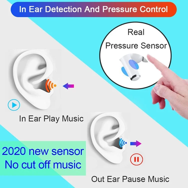 
2021 ANC Airoha 1562 Airpro Noise Cancelling Rename GPS In Ear TWS Air Pro 3 Wireless Bluetooths Earphone Earbuds 
