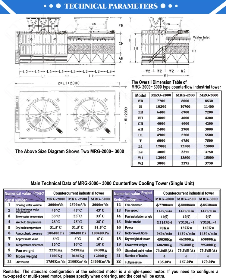 Cheap Industrial Cooling Tower Price
